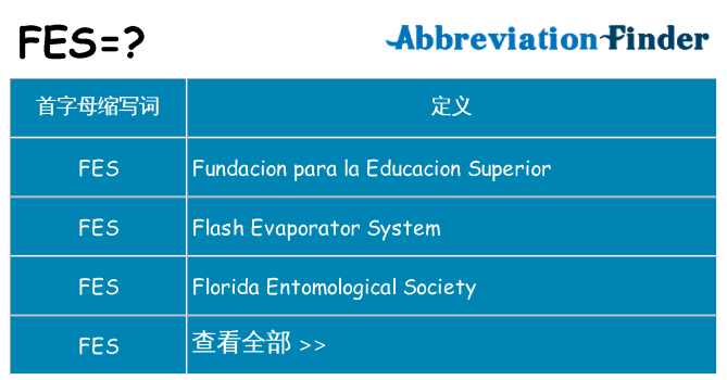 fes 代表什么