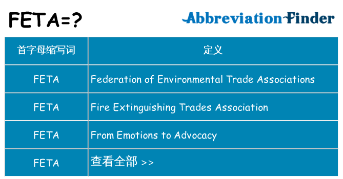 feta 代表什么