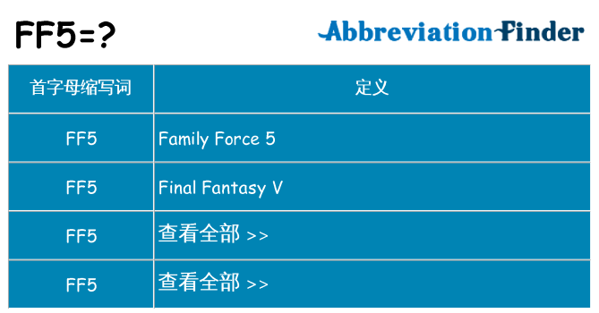 ff5 代表什么
