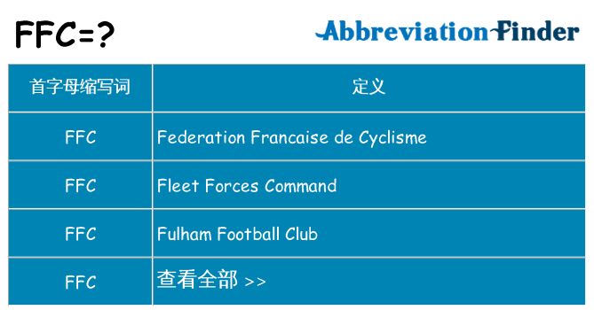 ffc 代表什么