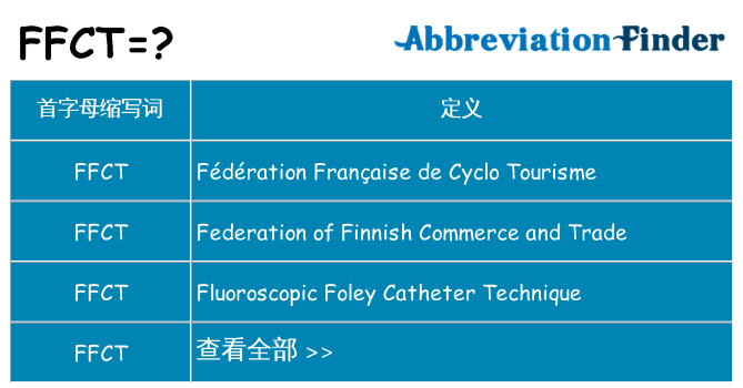 ffct 代表什么