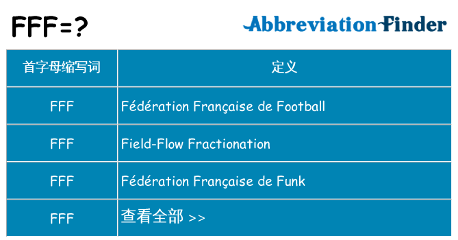 fff 代表什么