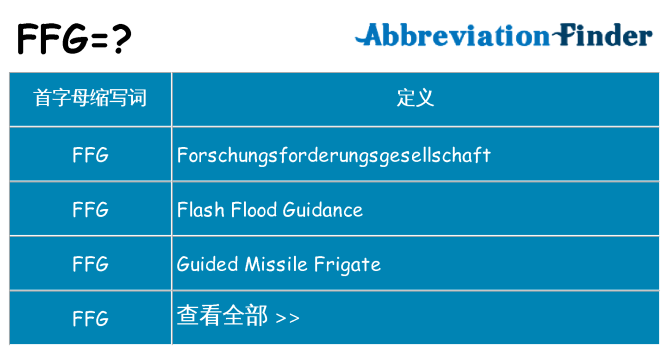 ffg 代表什么