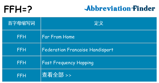ffh 代表什么