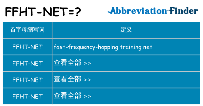 ffht-net 代表什么