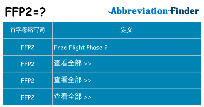 ffp2 代表什么
