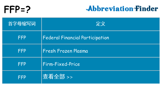 ffp 代表什么