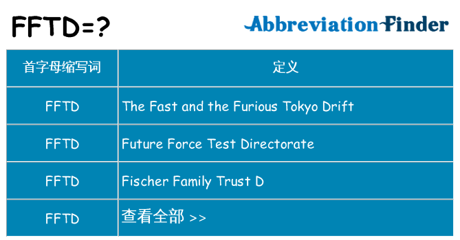 fftd 代表什么