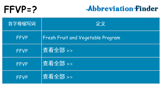 ffvp 代表什么