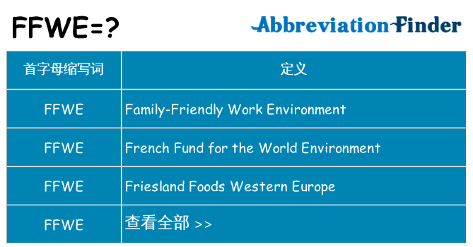 ffwe 代表什么
