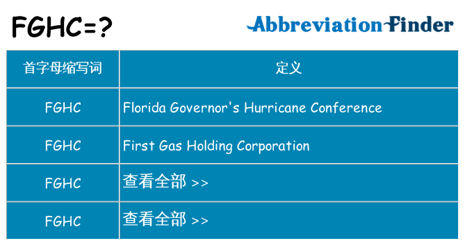fghc 代表什么