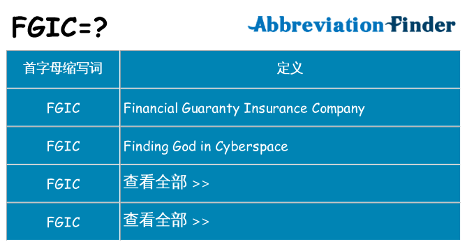 fgic 代表什么