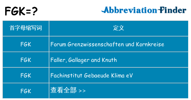 fgk 代表什么