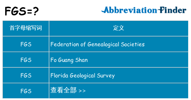 fgs 代表什么
