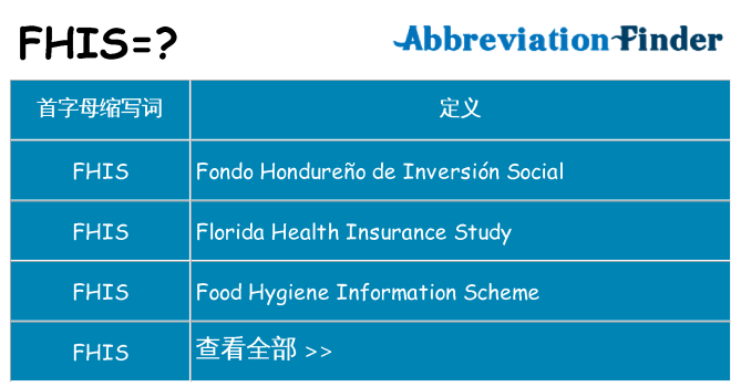 fhis 代表什么