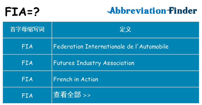 fia 代表什么