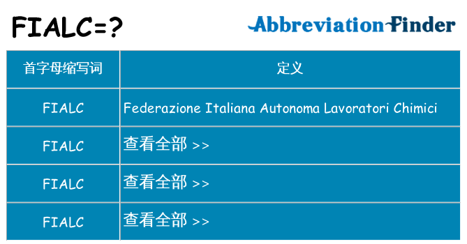 fialc 代表什么