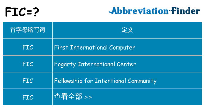 fic 代表什么