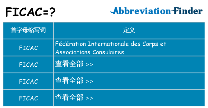 ficac 代表什么