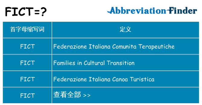 fict 代表什么