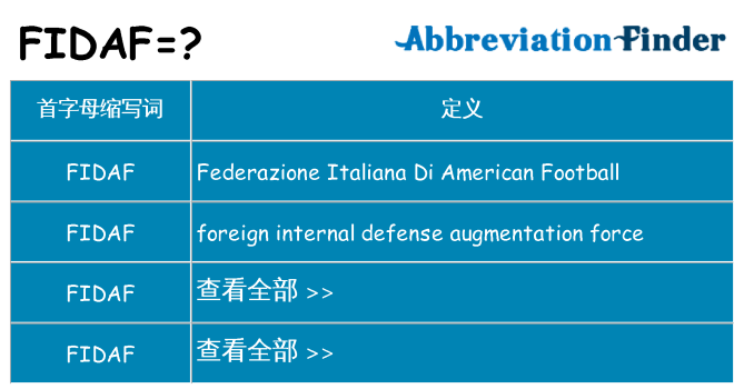 fidaf 代表什么