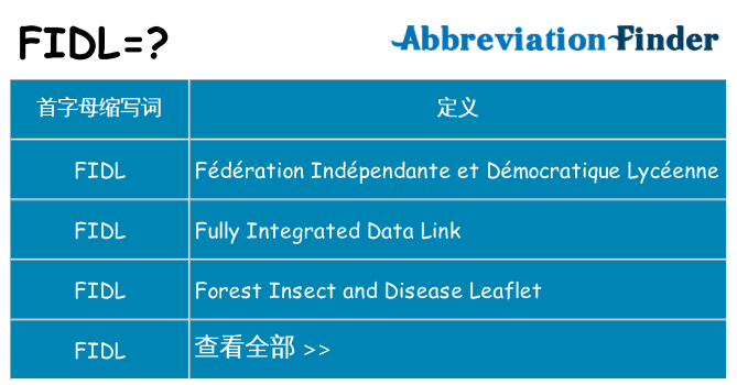 fidl 代表什么