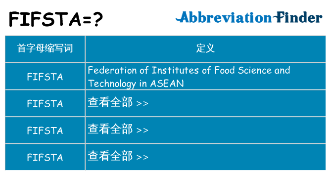 fifsta 代表什么