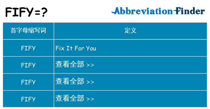fify 代表什么