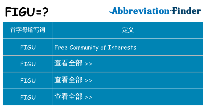 figu 代表什么