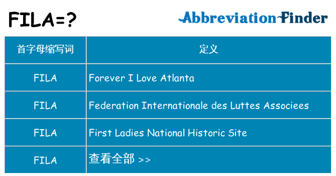 fila 代表什么