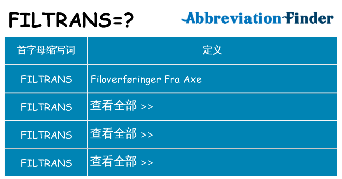 filtrans 代表什么