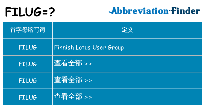filug 代表什么