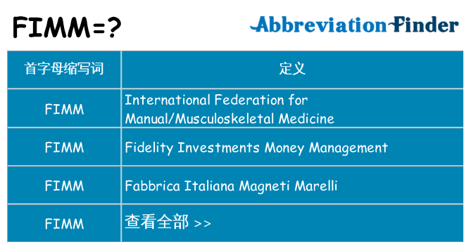 fimm 代表什么