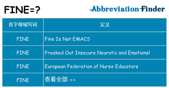 fine 代表什么