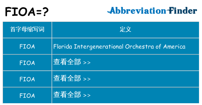 fioa 代表什么