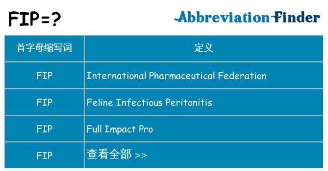 fip 代表什么