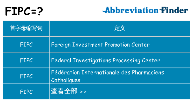 fipc 代表什么