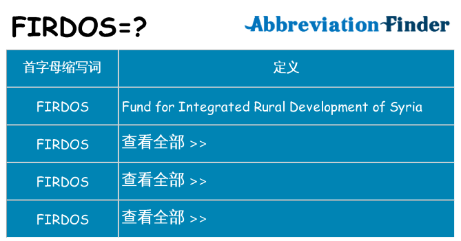 firdos 代表什么