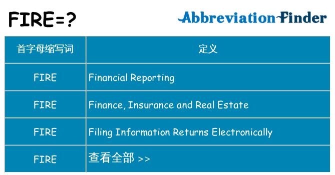 fire 代表什么