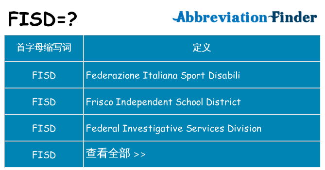 fisd 代表什么