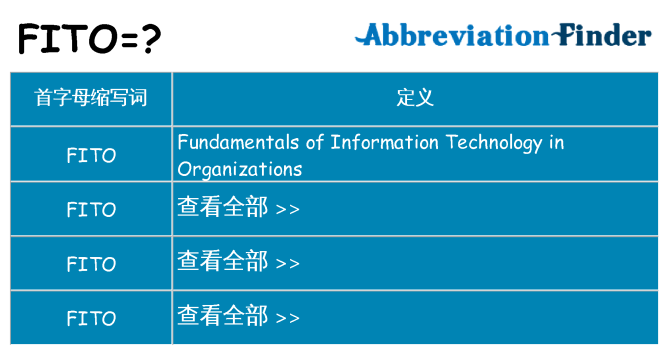 fito 代表什么