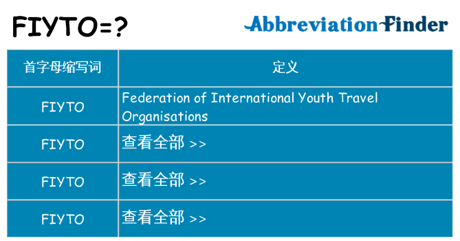 fiyto 代表什么