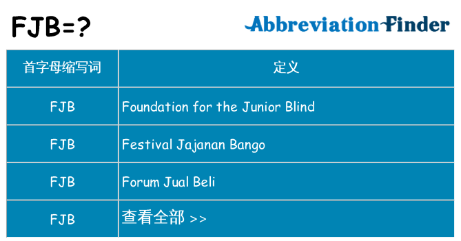 fjb 代表什么