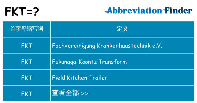 fkt 代表什么