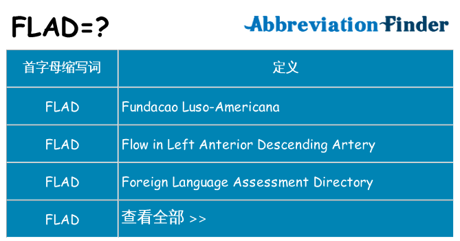 flad 代表什么