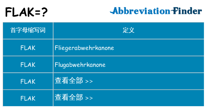 flak 代表什么