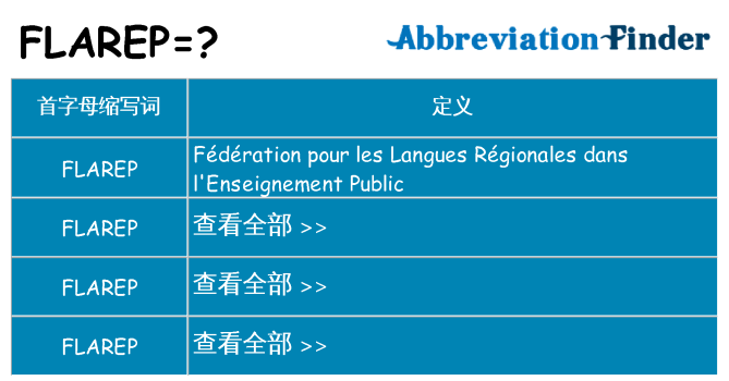 flarep 代表什么