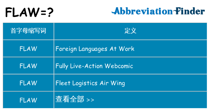 flaw 代表什么