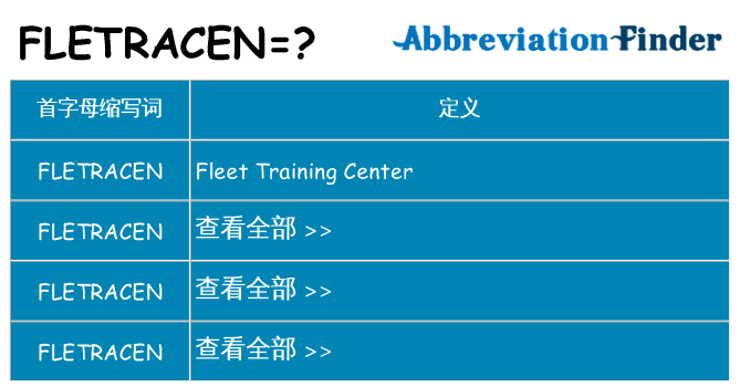 fletracen 代表什么