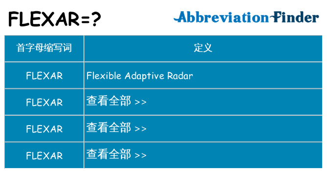 flexar 代表什么